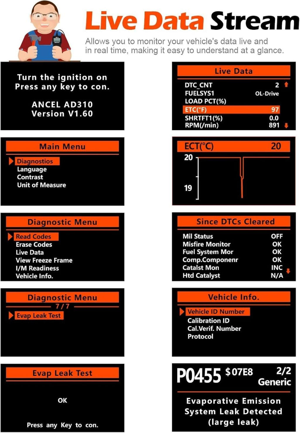 ANCEL AD310 Classic Enhanced Universal OBD II Scanner Car Engine Fault Code Read