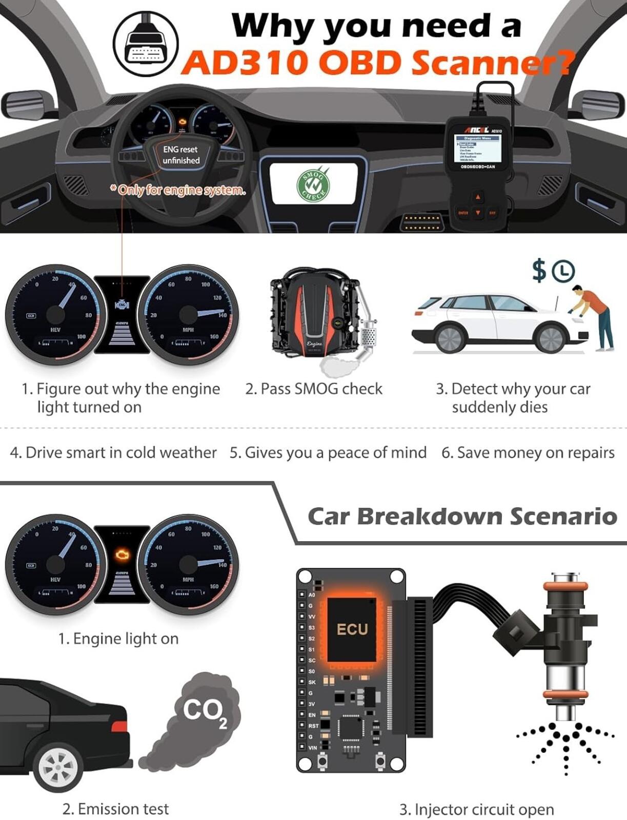 ANCEL AD310 Classic Enhanced Universal OBD II Scanner Car Engine Fault Code Read